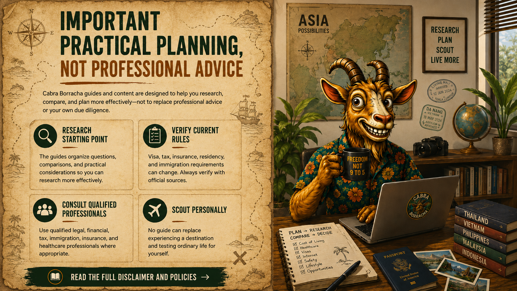 Important: Practical Planning, Not Professional Advice — Research Starting Point, Verify Current Rules, Consult Qualified Professionals, Scout Personally. Read the full disclaimer and policies.