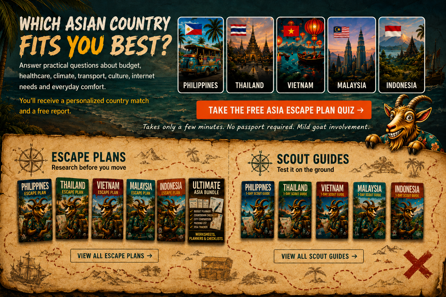 Which Asian Country Fits You Best? Quiz promo with Philippines, Thailand, Vietnam, Malaysia, Indonesia country cards. Below: Escape Plans and Scout Guides product preview.